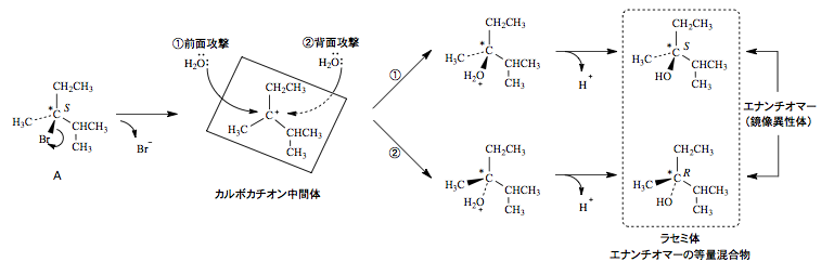 解説画像